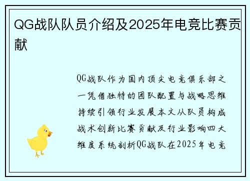 QG战队队员介绍及2025年电竞比赛贡献